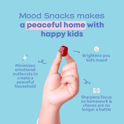 Mood Saffron Gummies for Kids 4+ | Saffron Supplement with GABA, Passion Flower - Brain Support & Kids Focus Gummies, Sugar Free